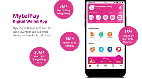 e wallet myanmar|MytelPay .